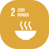 2.ZERO HUNGER